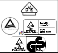 各國認證標識